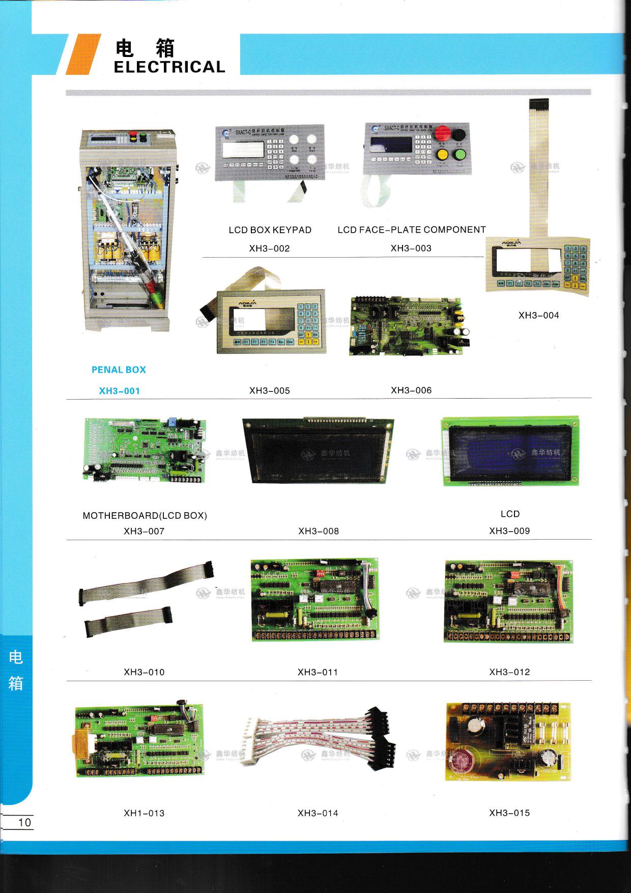 Electronic LCD Box Keypad